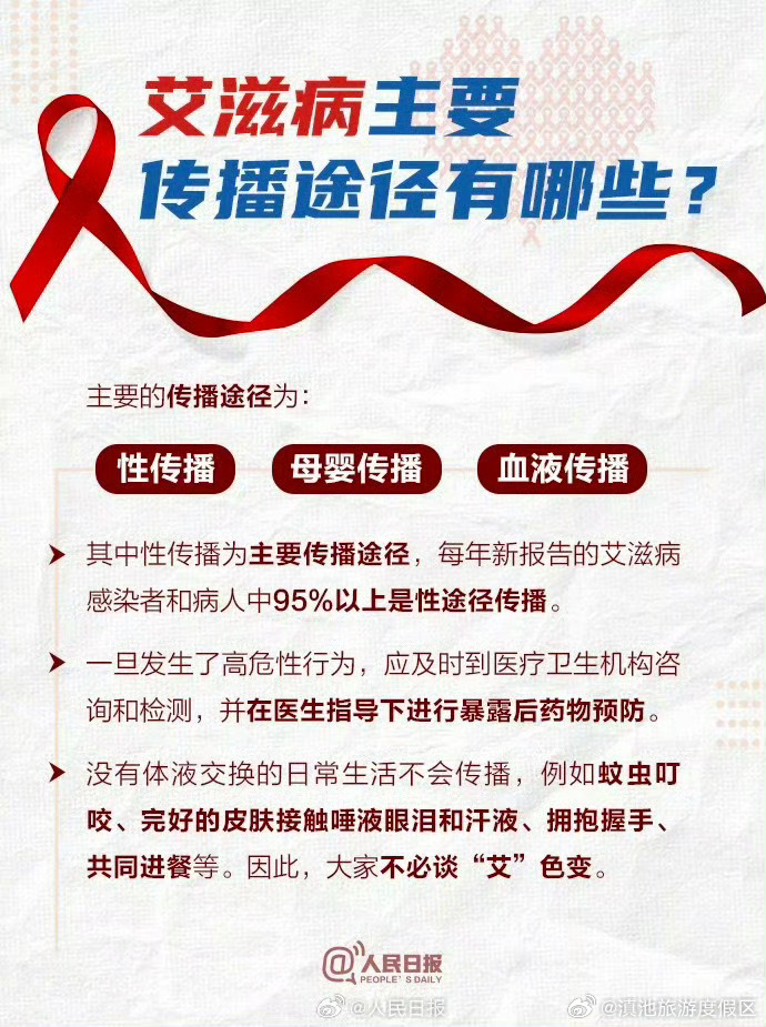 滇池旅游度假区