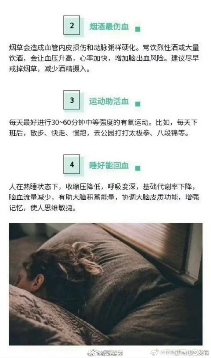 昆明市西山区发布