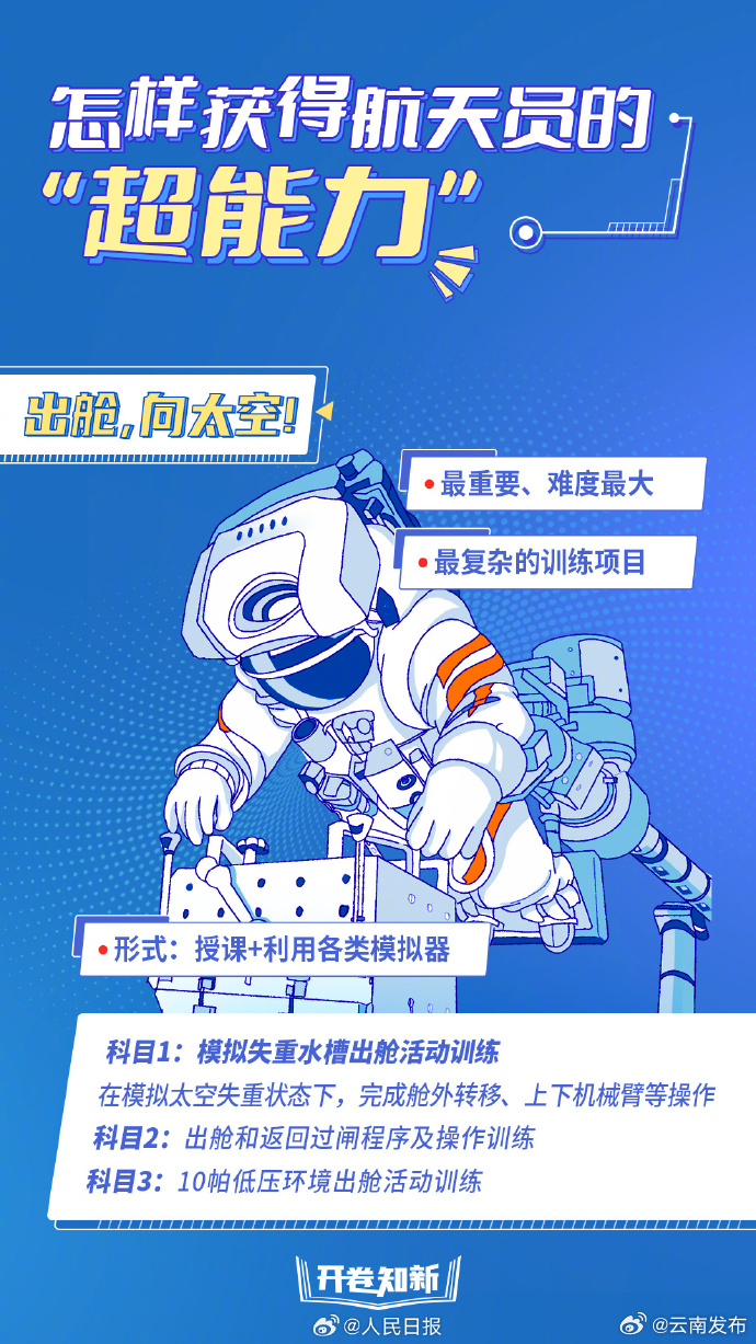 云南发布