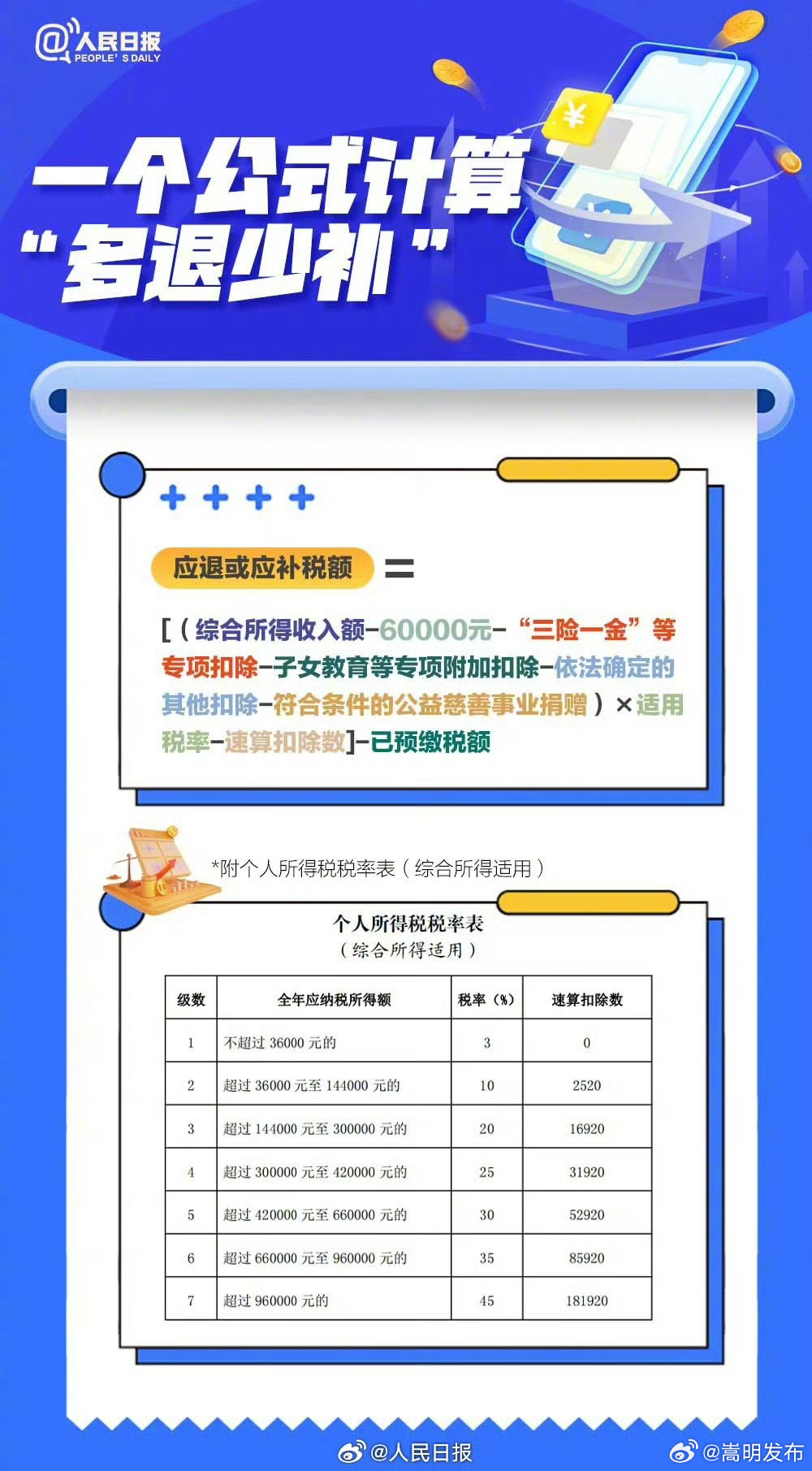 嵩明发布