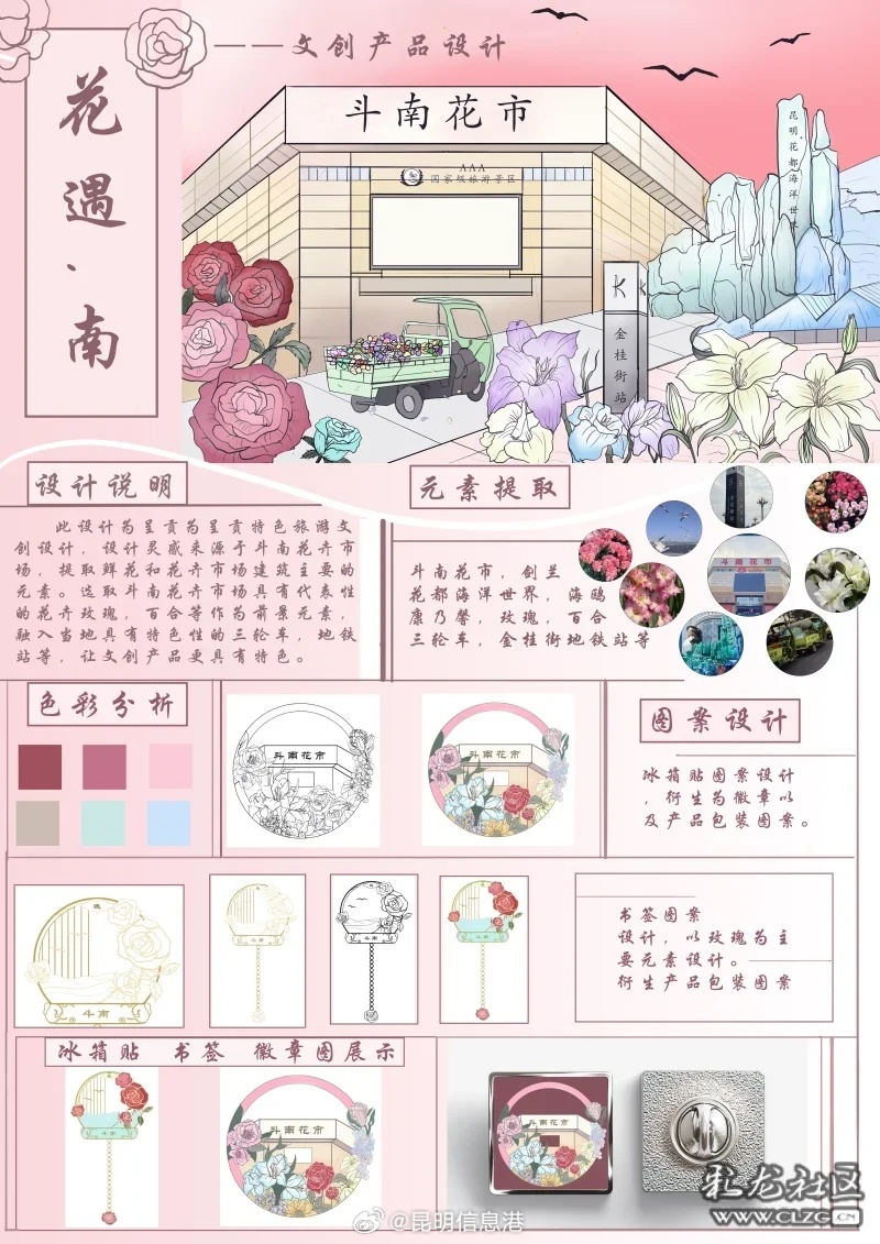 昆明信息港微博