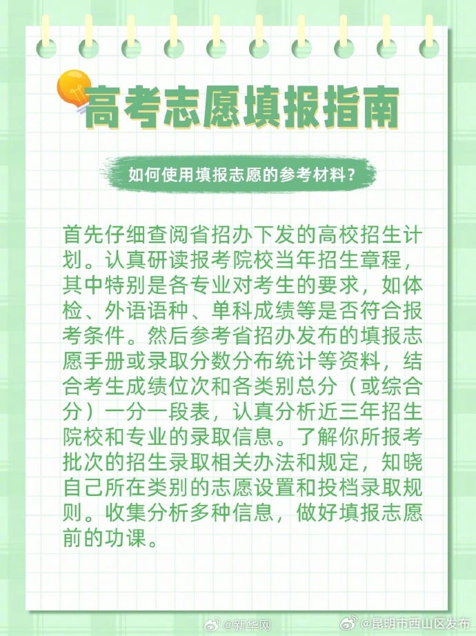 昆明市西山区发布