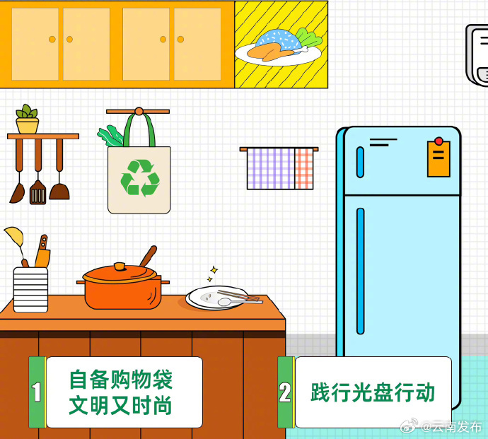 云南发布