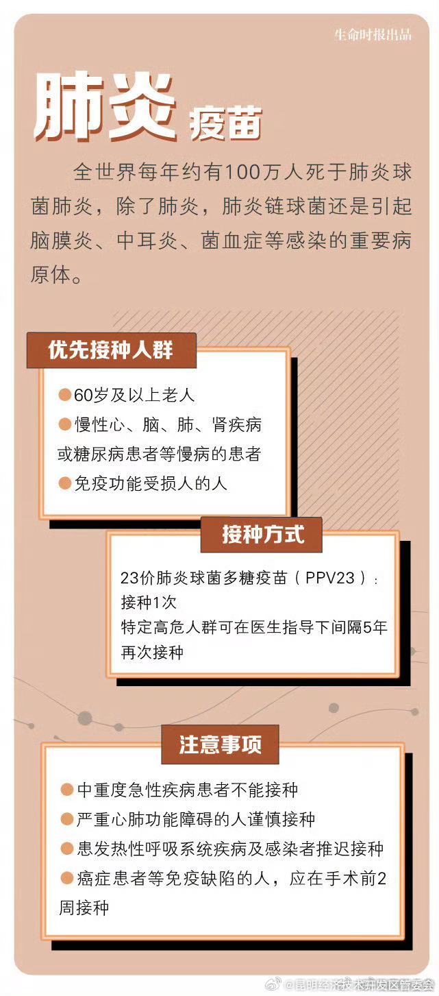 昆明经济技术开发区管委会