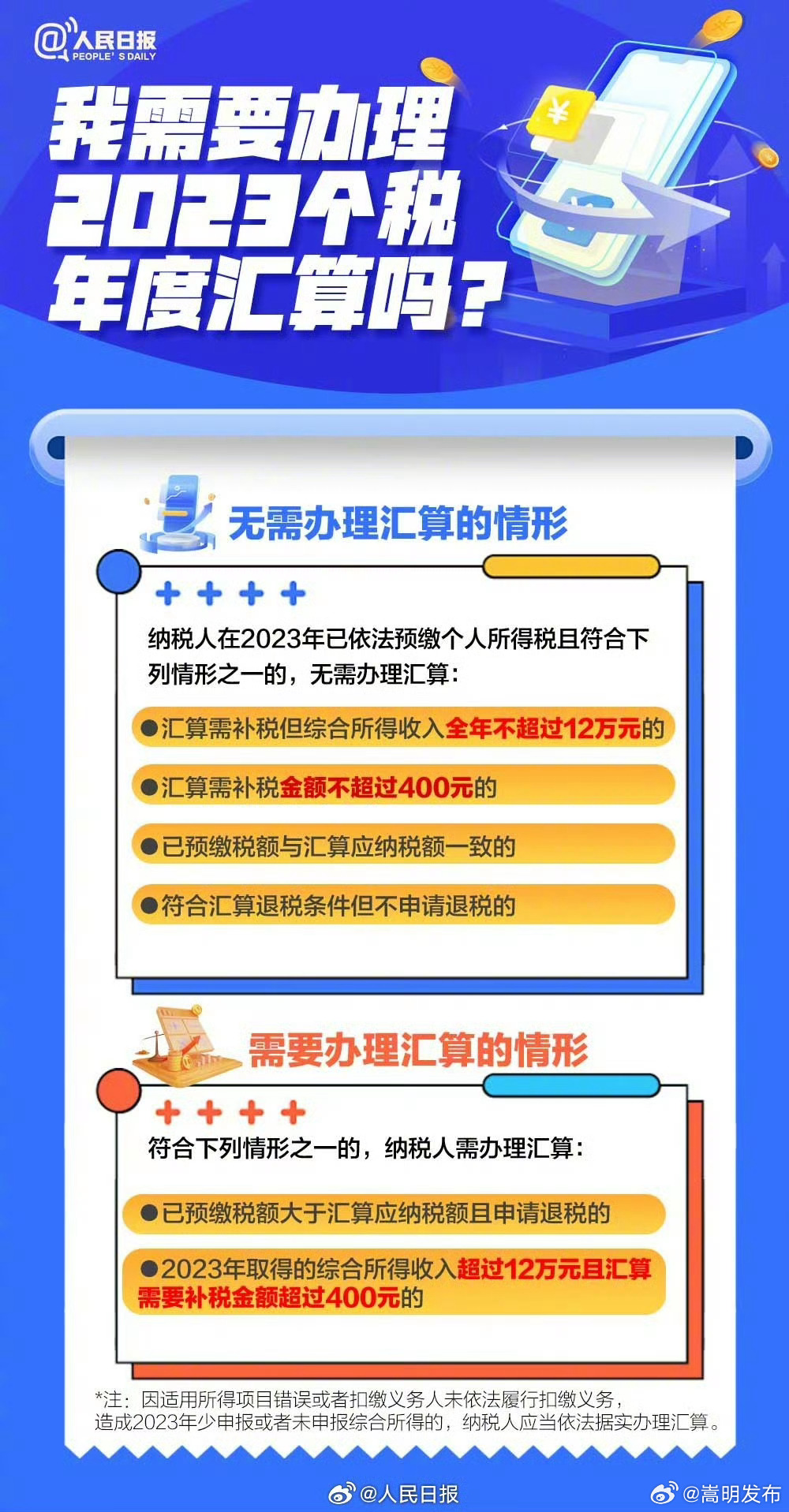 嵩明发布