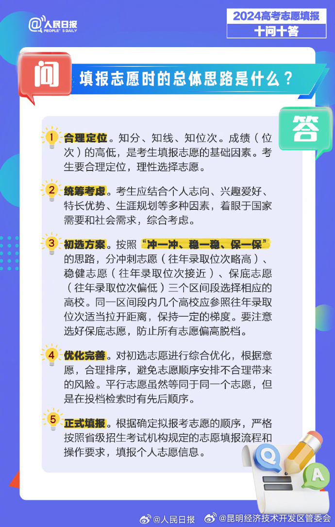 昆明经济技术开发区管委会