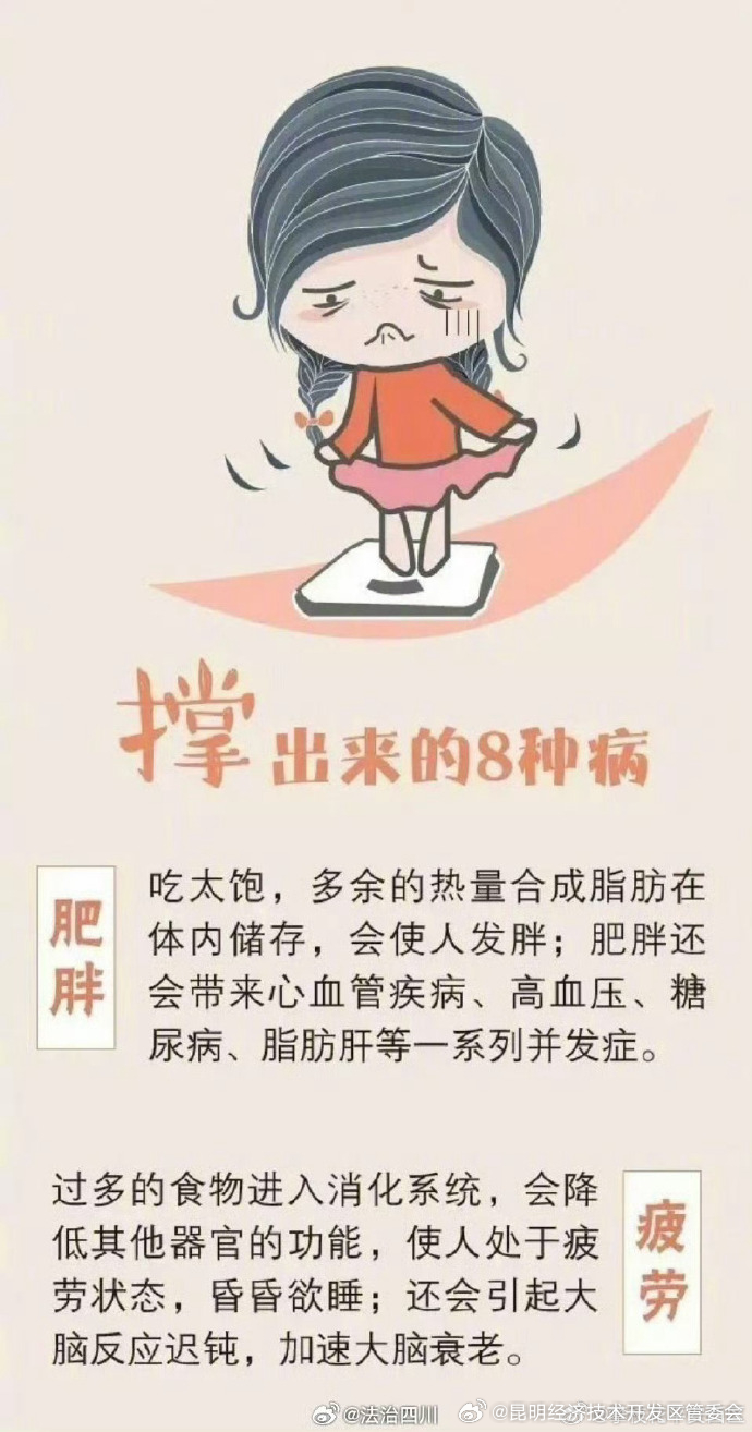 昆明经济技术开发区管委会