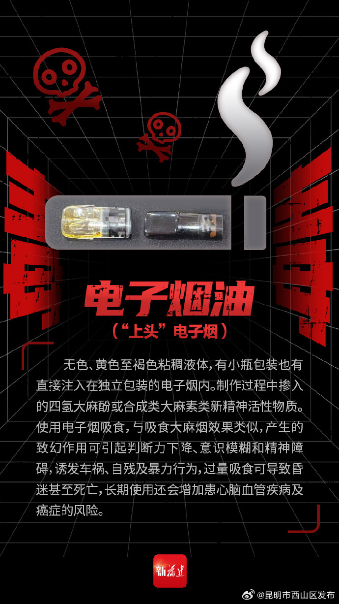 昆明市西山区发布