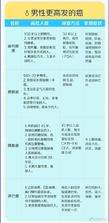 呈贡发布