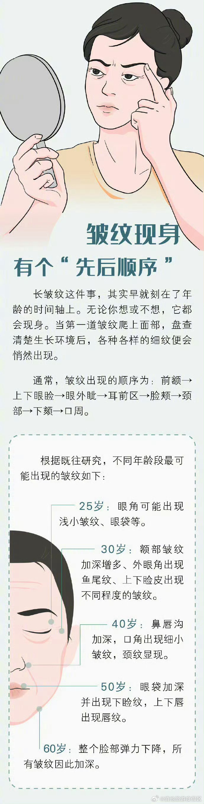 滇池旅游度假区