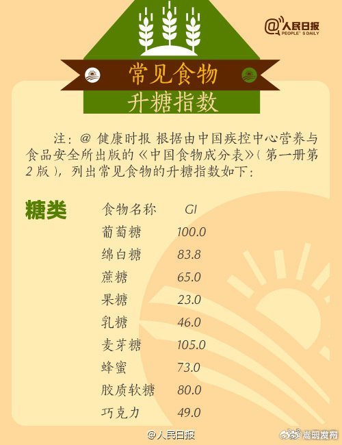 嵩明发布