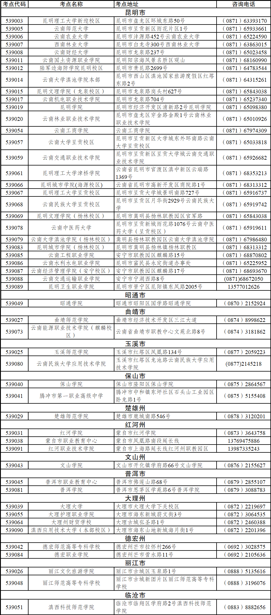 云南省招考频道