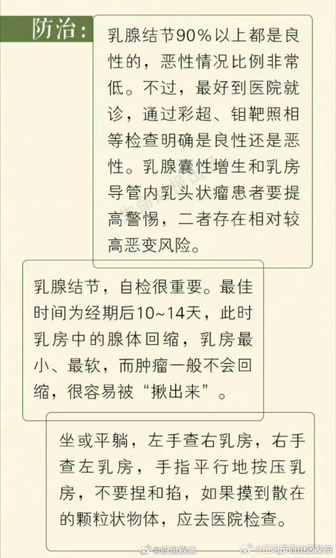 昆明市西山区发布