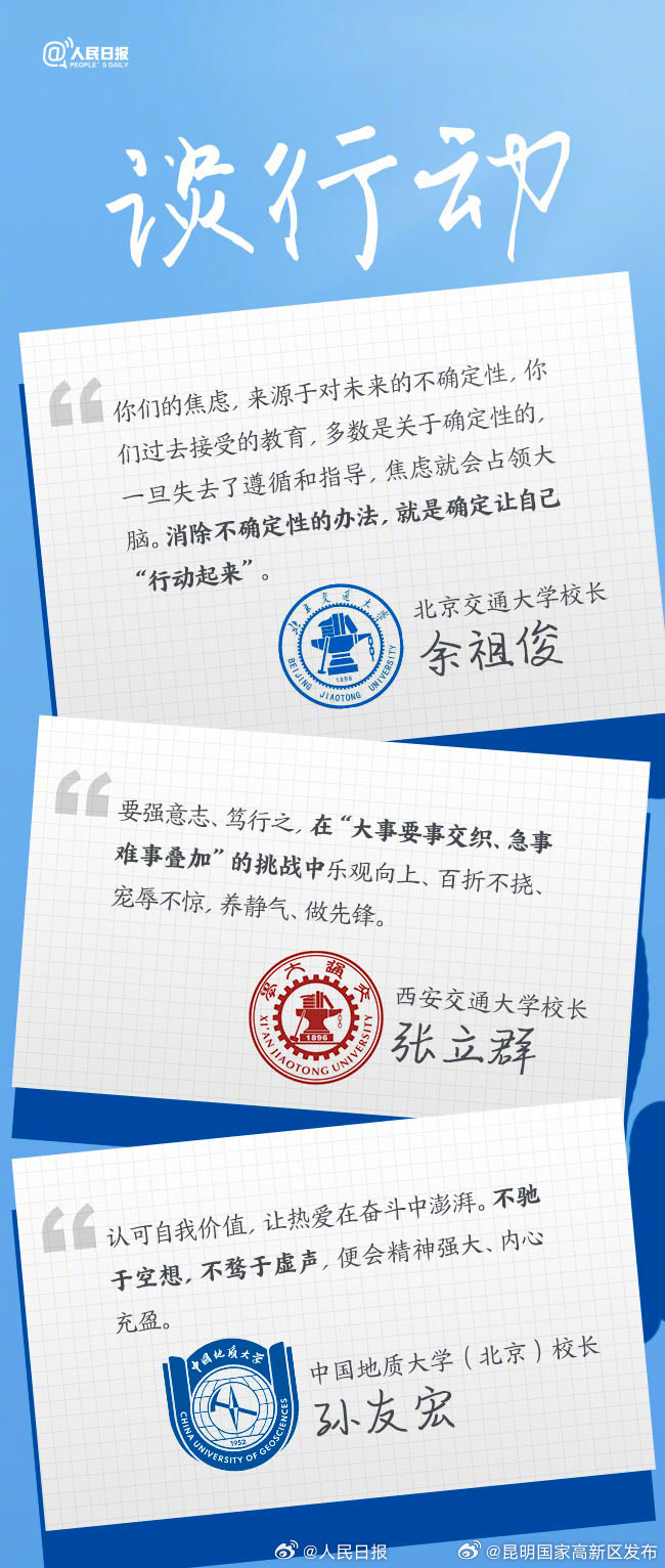 昆明国家高新区发布