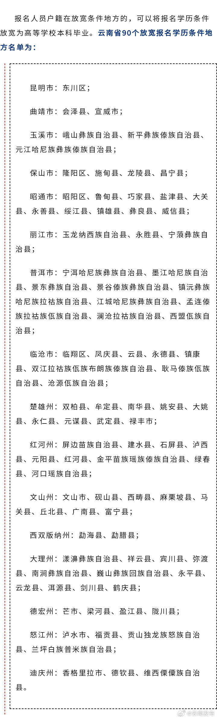 云南省这90个地方放宽报名学历条件！2024年云南省国家统一法律职业资格考试6月14日开始报名