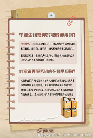 昆明经济技术开发区管委会