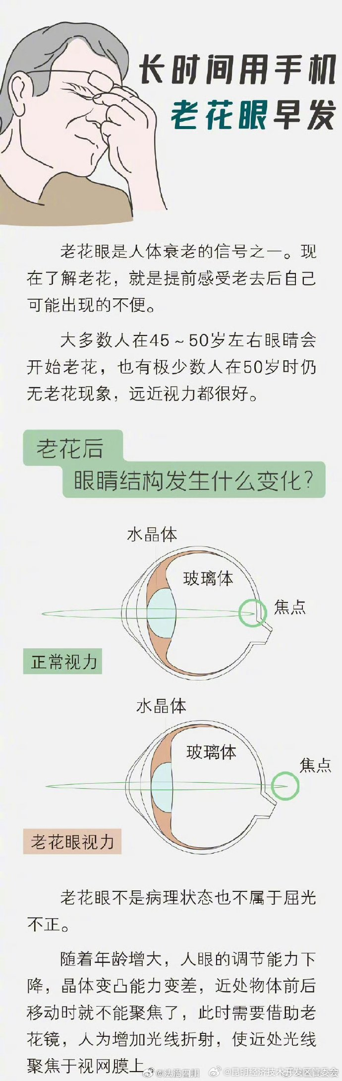 昆明经济技术开发区管委会