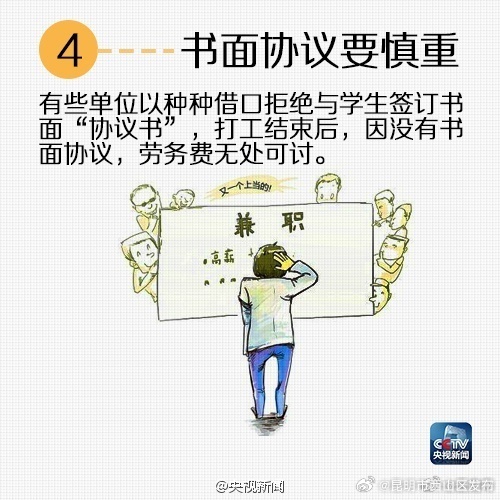 昆明市西山区发布