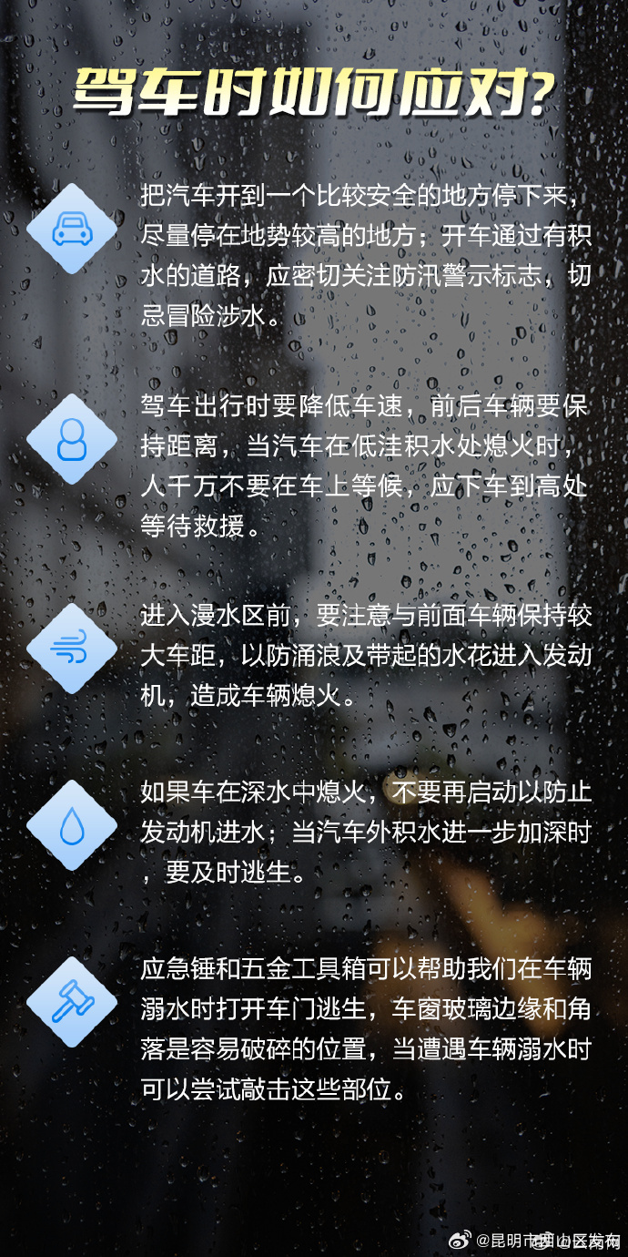 昆明市西山区发布