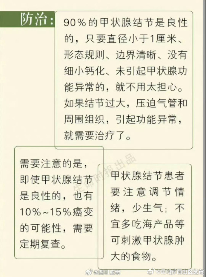 昆明市西山区发布