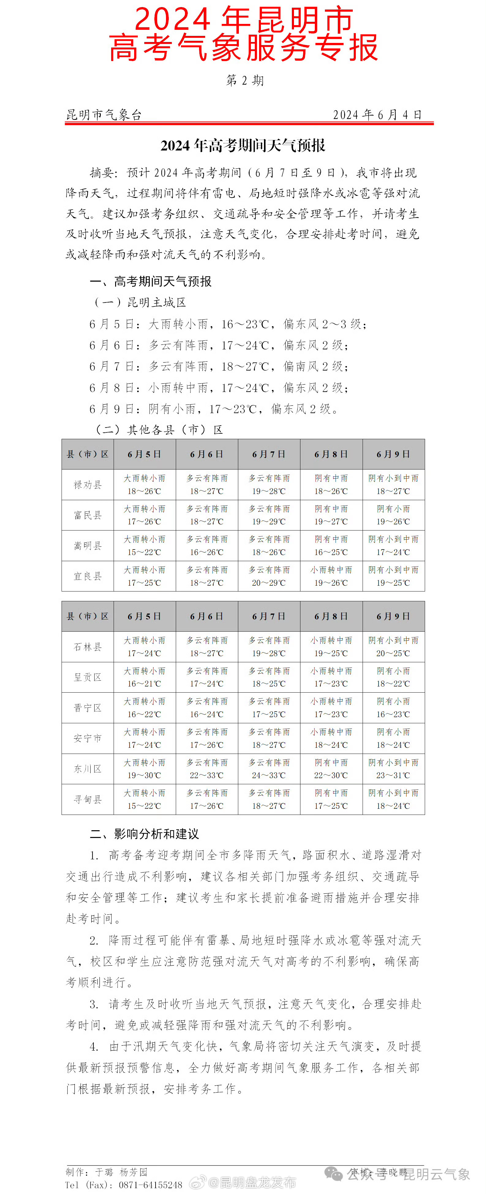 2024年昆明市高考气象服务专报