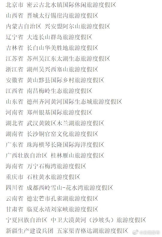 德宏芒市孔雀湖旅游度假区被确定为新一批国家级旅游度假区