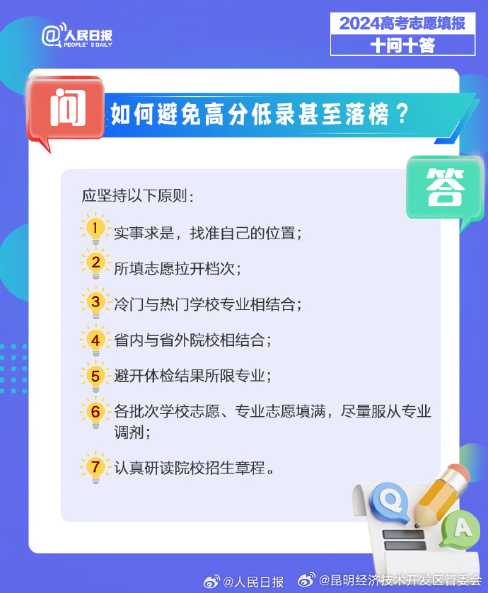 昆明经济技术开发区管委会