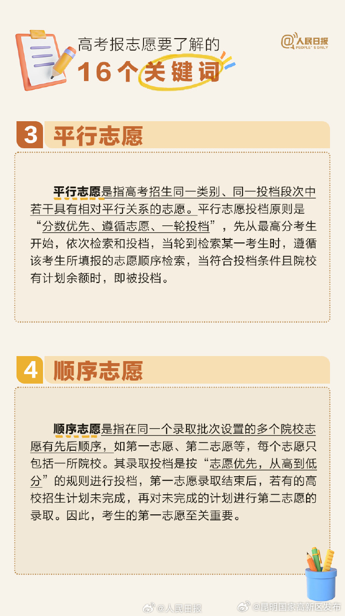 昆明国家高新区发布