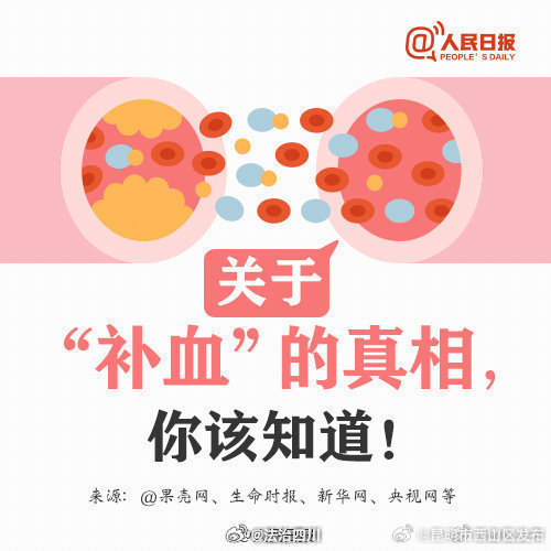 昆明市西山区发布