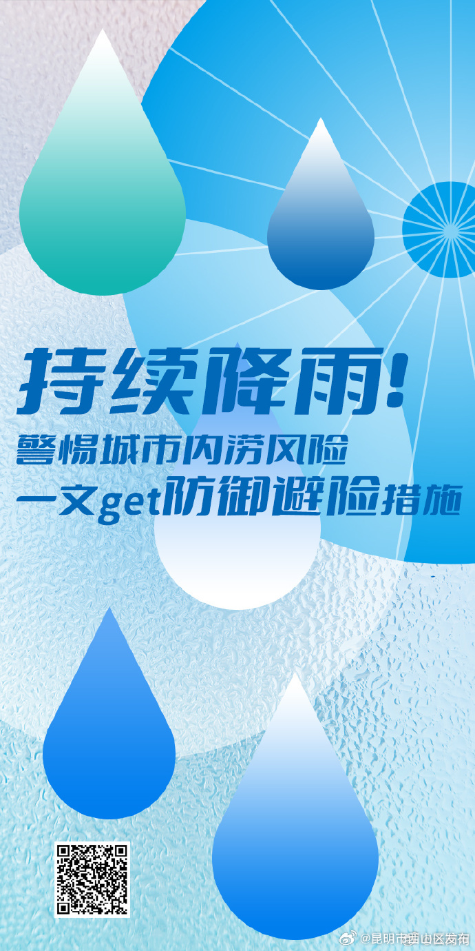 昆明市西山区发布