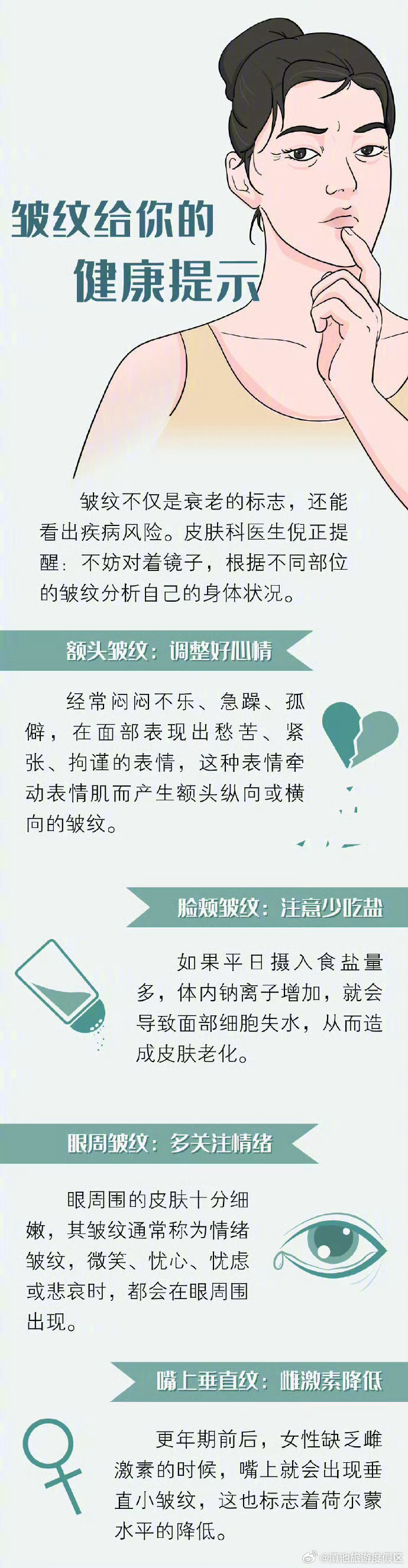 滇池旅游度假区