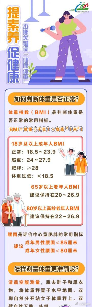 是你想听的：清晨空腹测体重更准确