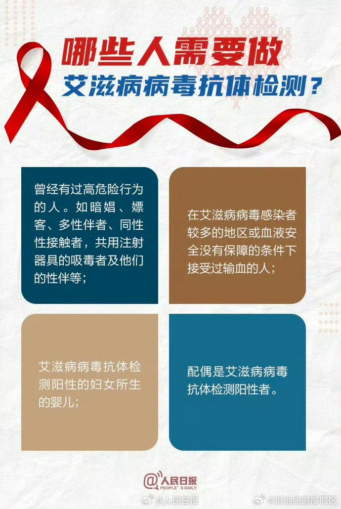 滇池旅游度假区