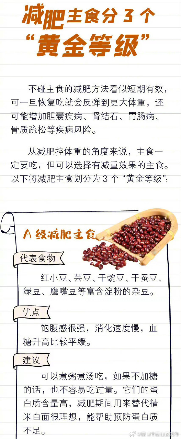 昆明市西山区发布