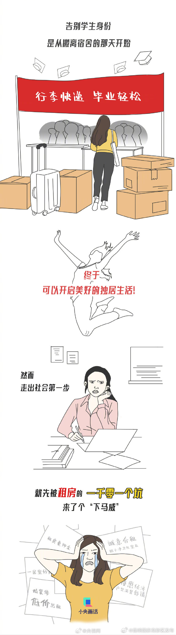 昆明国家高新区发布