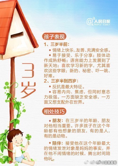 昆明市西山区发布