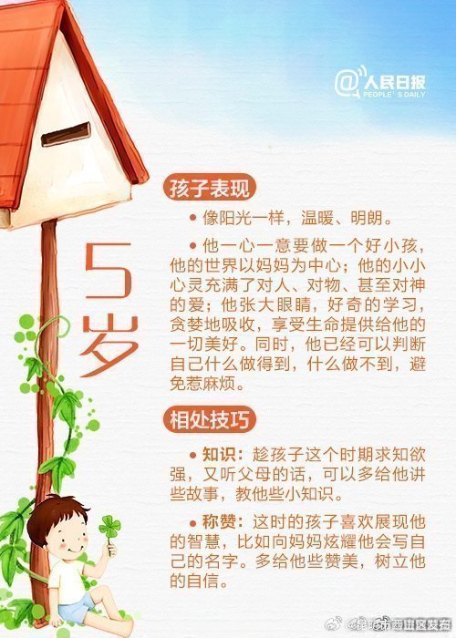 昆明市西山区发布