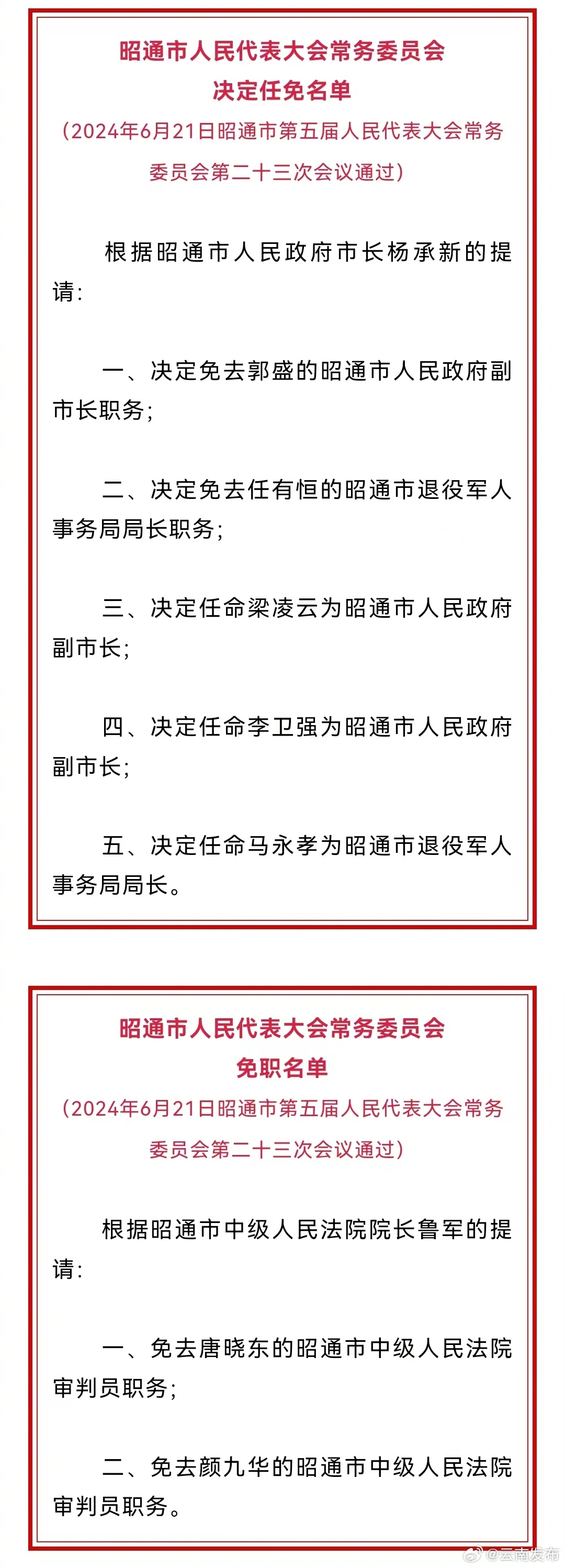 昭通市人大常委会通过一批人事任免名单
