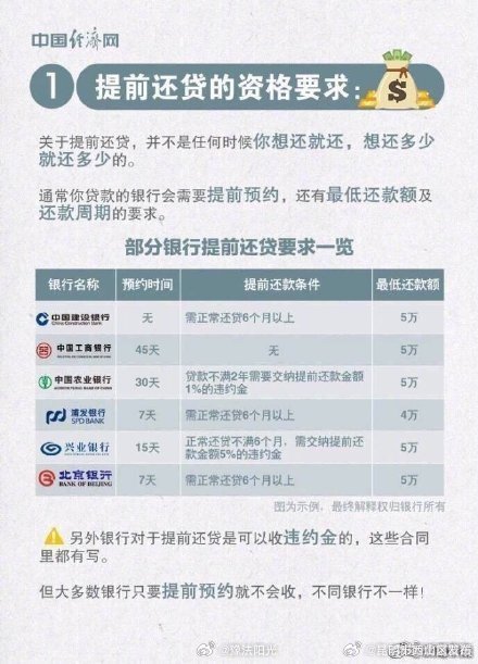 昆明市西山区发布