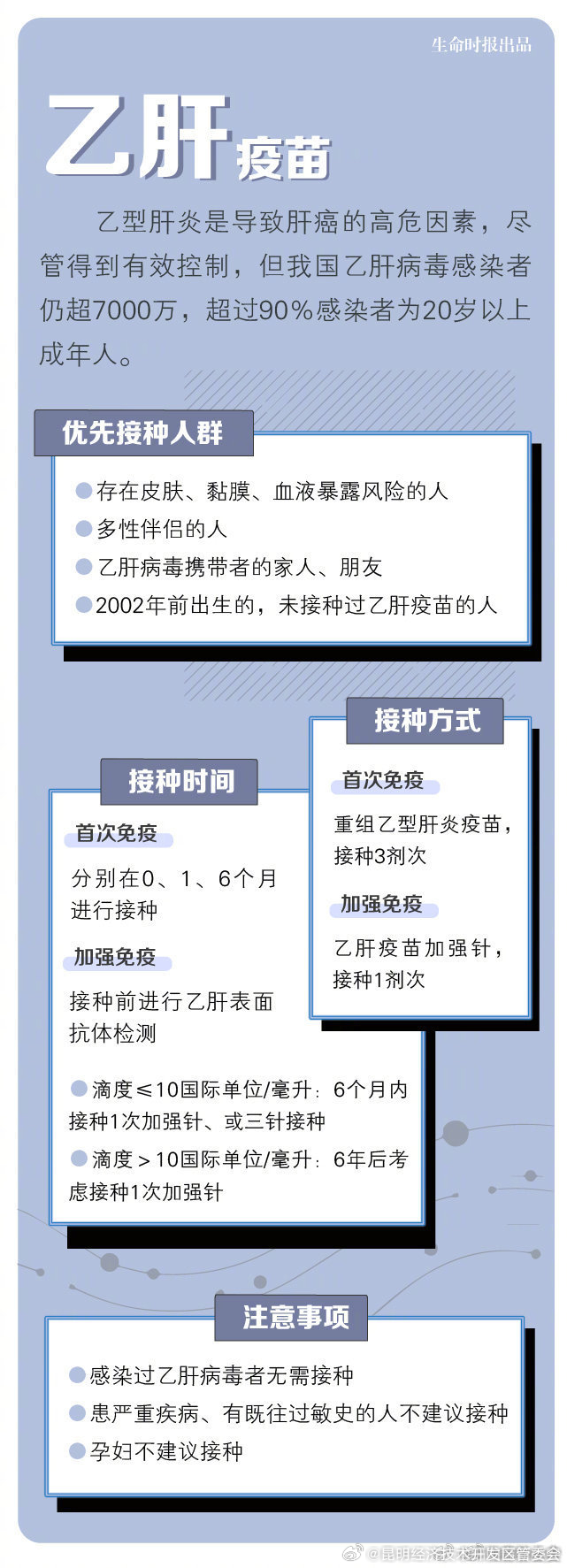 昆明经济技术开发区管委会
