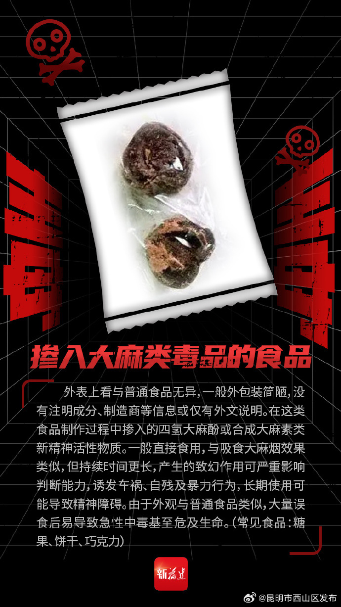 昆明市西山区发布