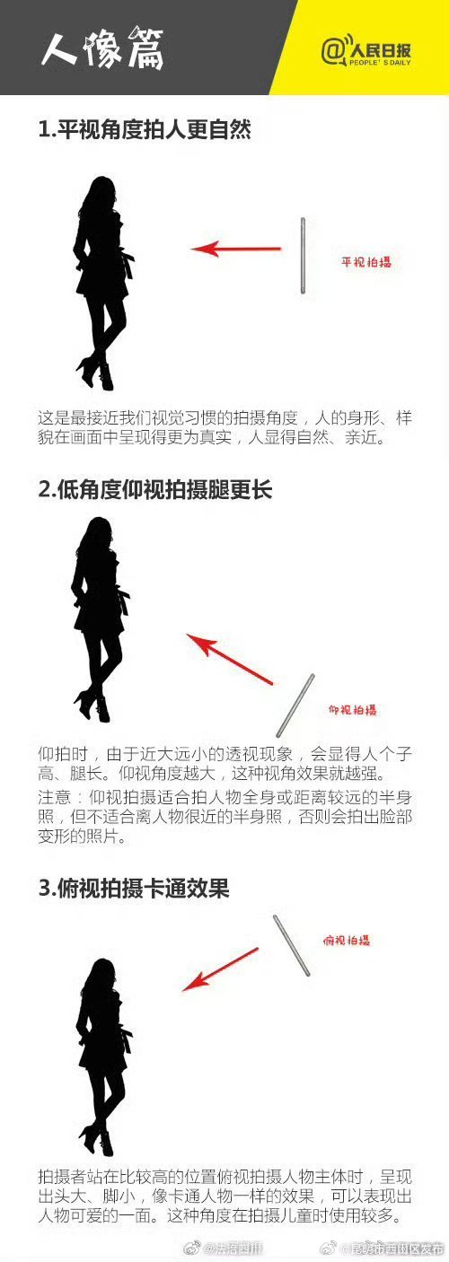 昆明市西山区发布