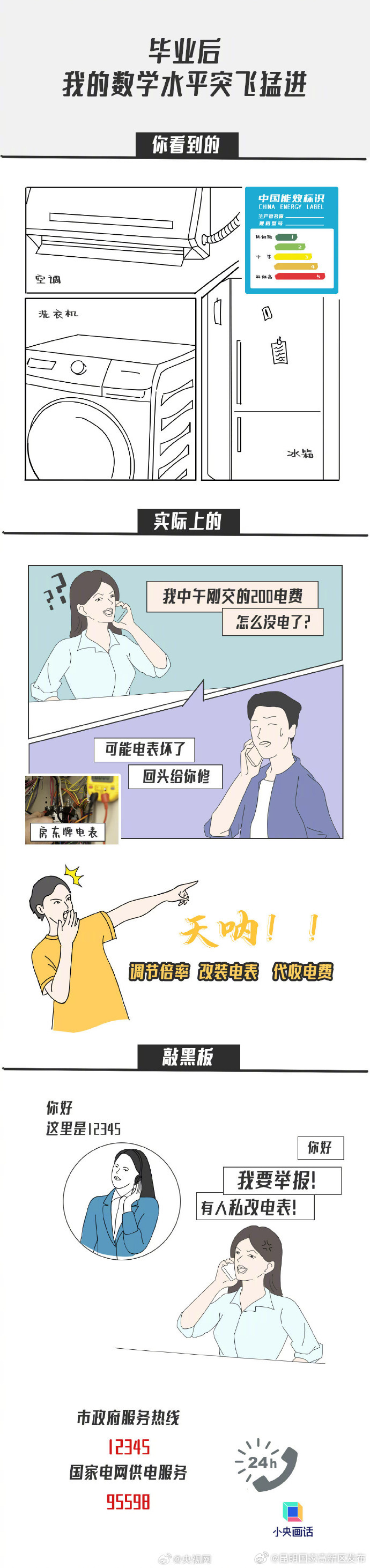 昆明国家高新区发布
