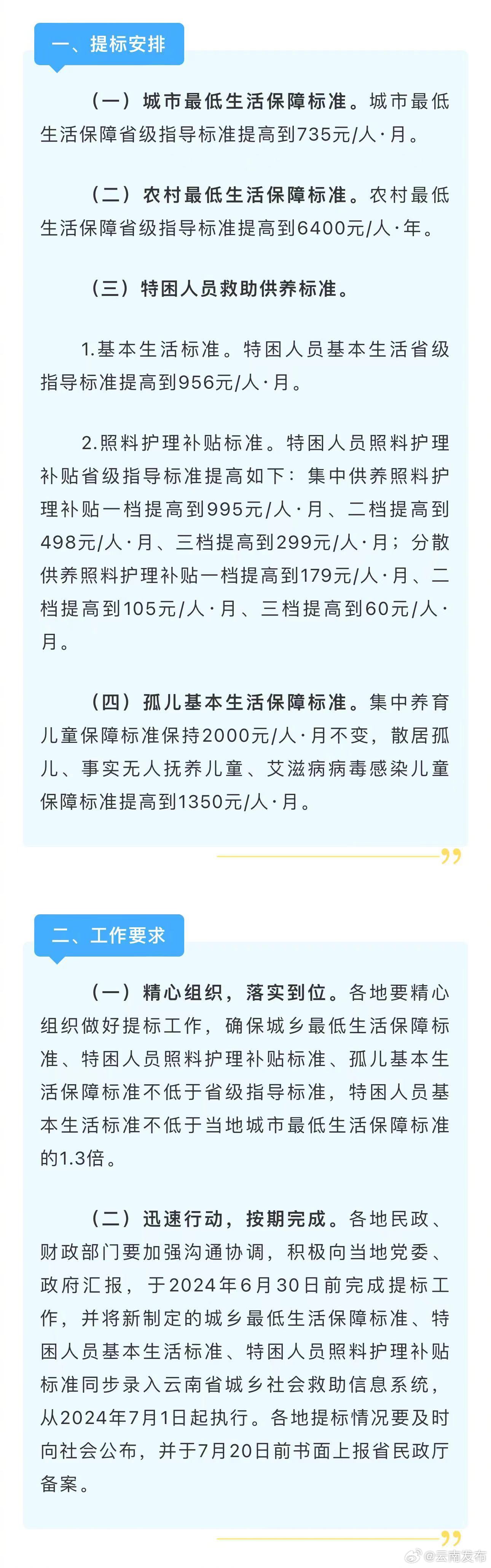 7月起，云南将提高城乡低保标准