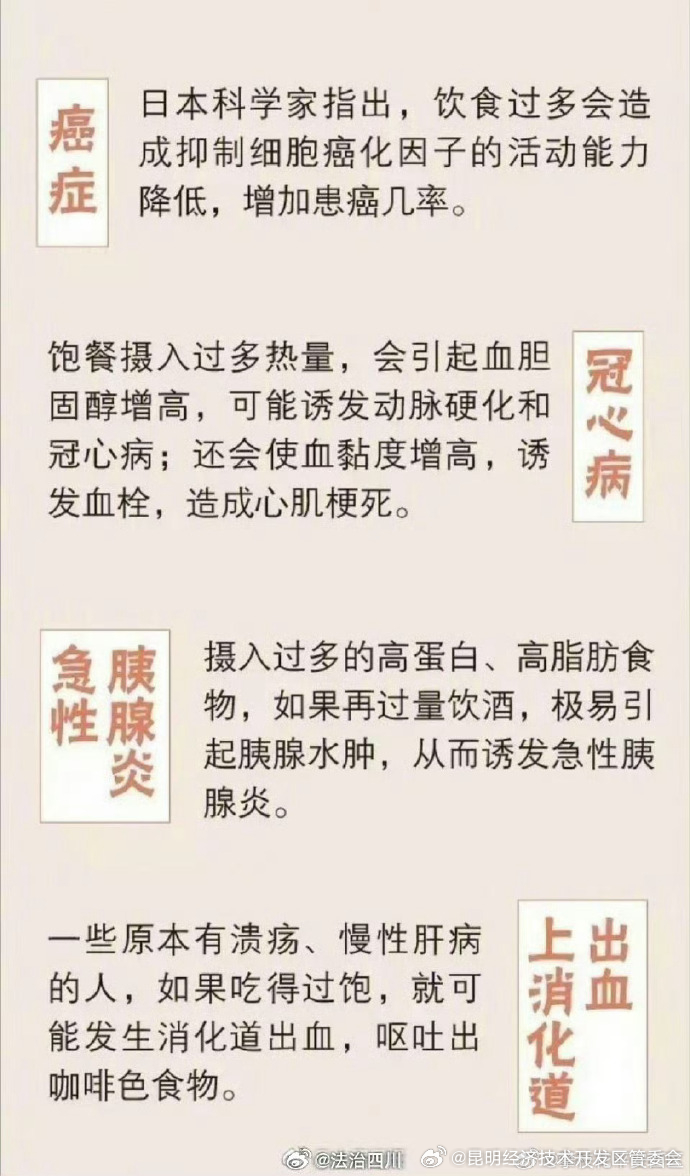 昆明经济技术开发区管委会