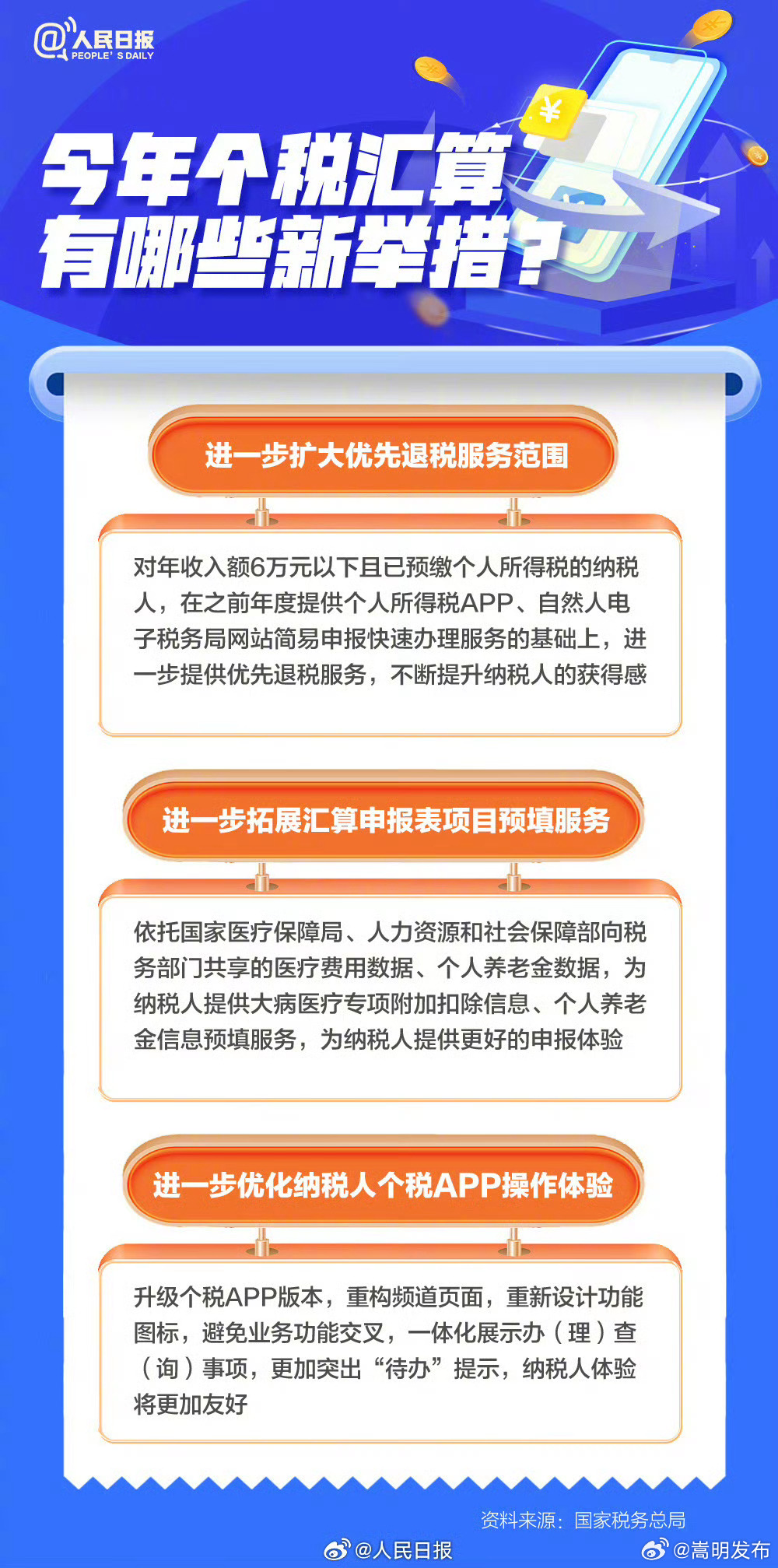 嵩明发布