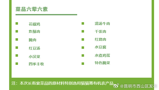 昆明市西山区发布