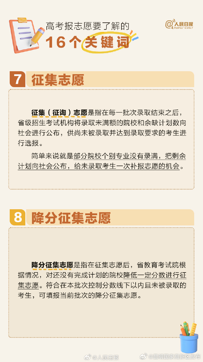 昆明国家高新区发布