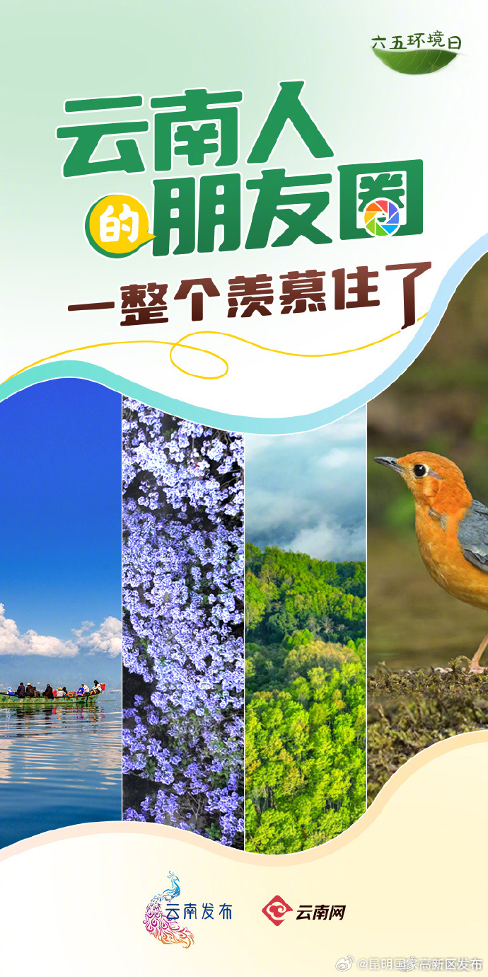 昆明国家高新区发布