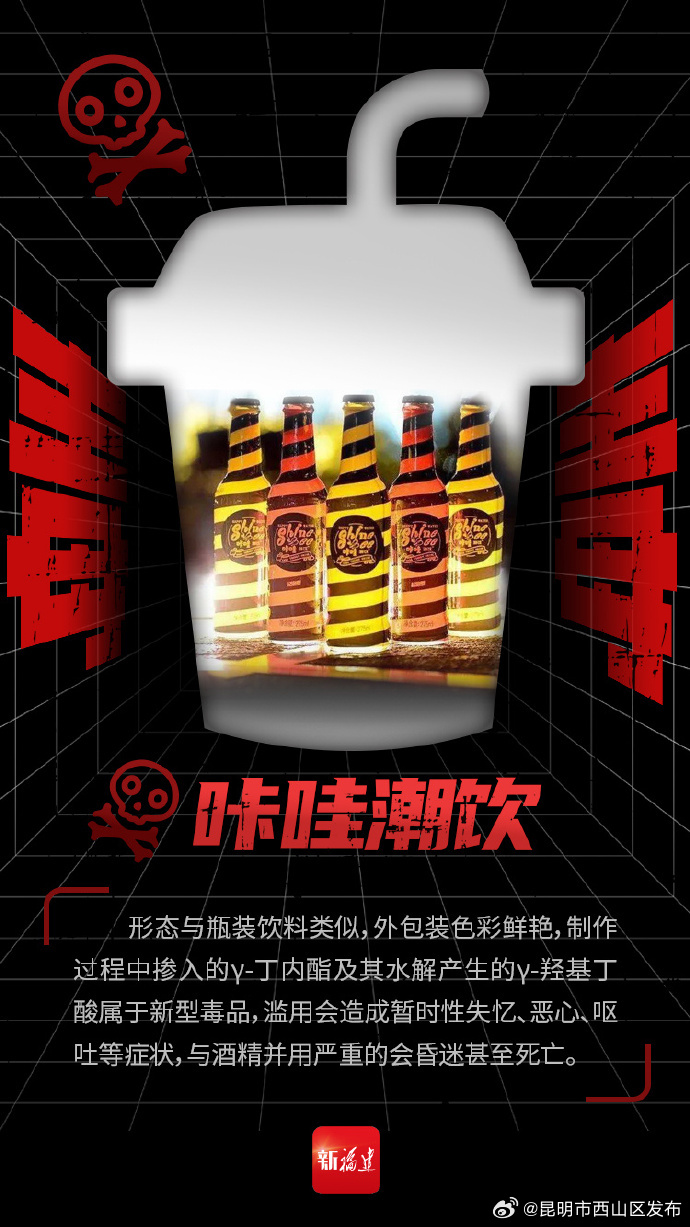 昆明市西山区发布